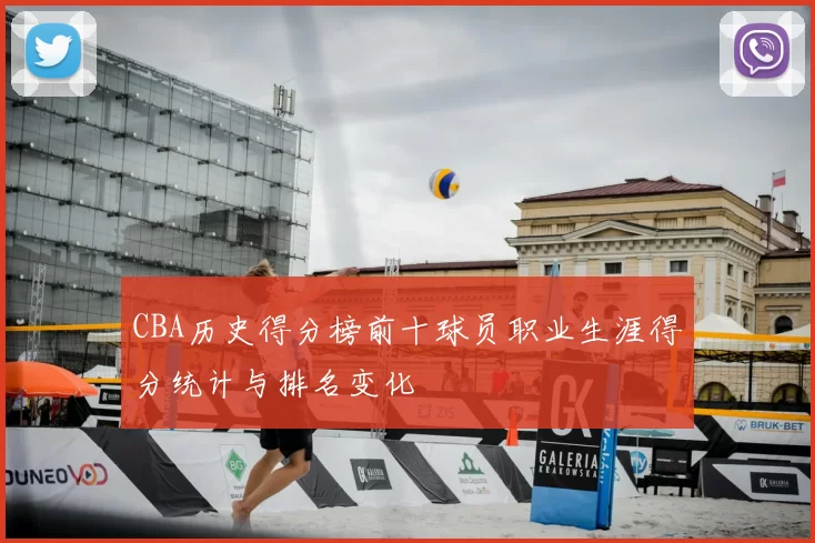 CBA历史得分榜前十球员职业生涯得分统计与排名变化